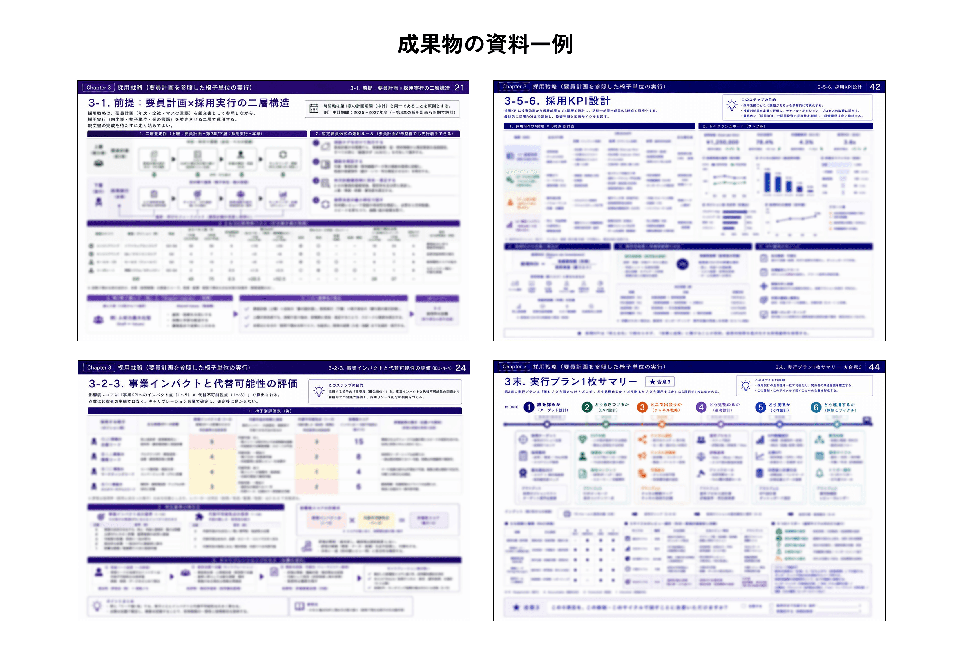 採用戦略・実行支援の成果物イメージ